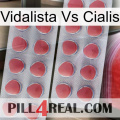 Vidalista Vs Cialis 19